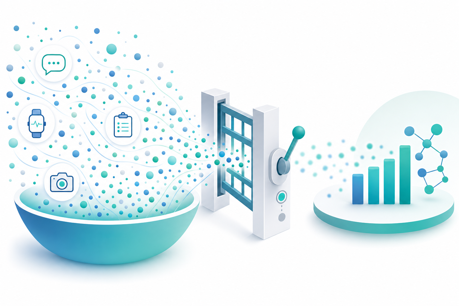 How your data is used